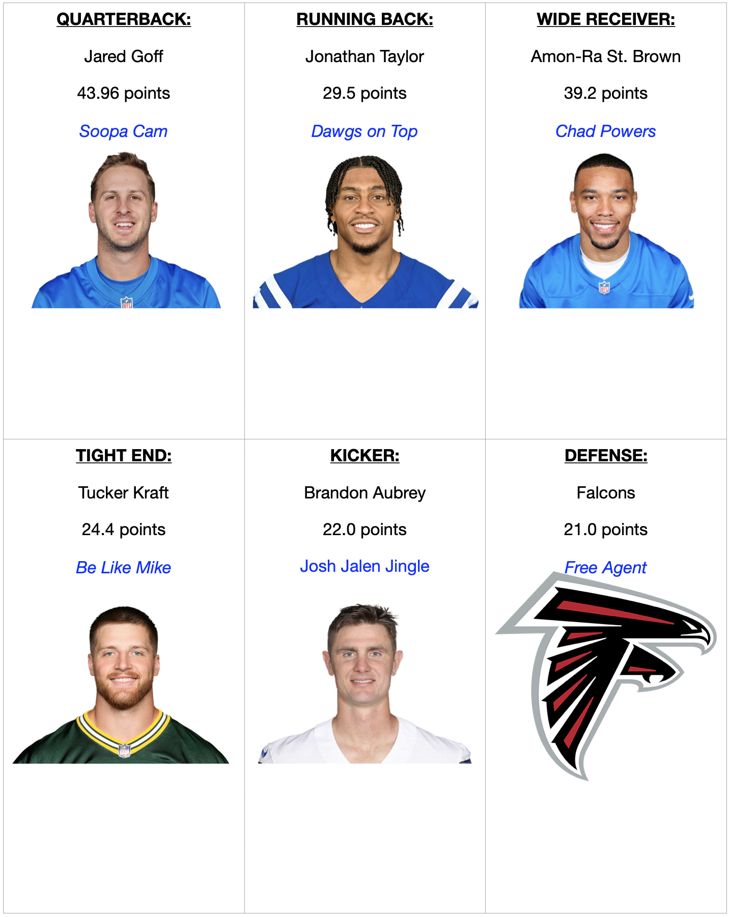 Screenshot 2025-09-16 at 12.48.18 PM