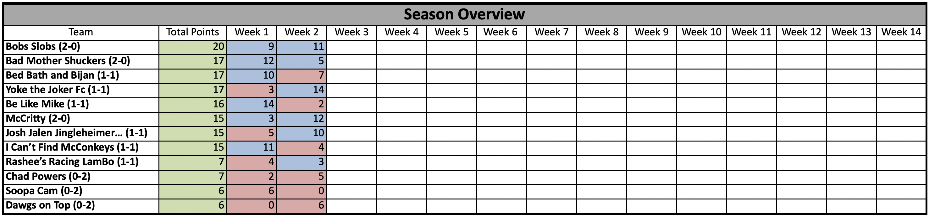 Screenshot 2025-09-16 at 8.05.20 AM