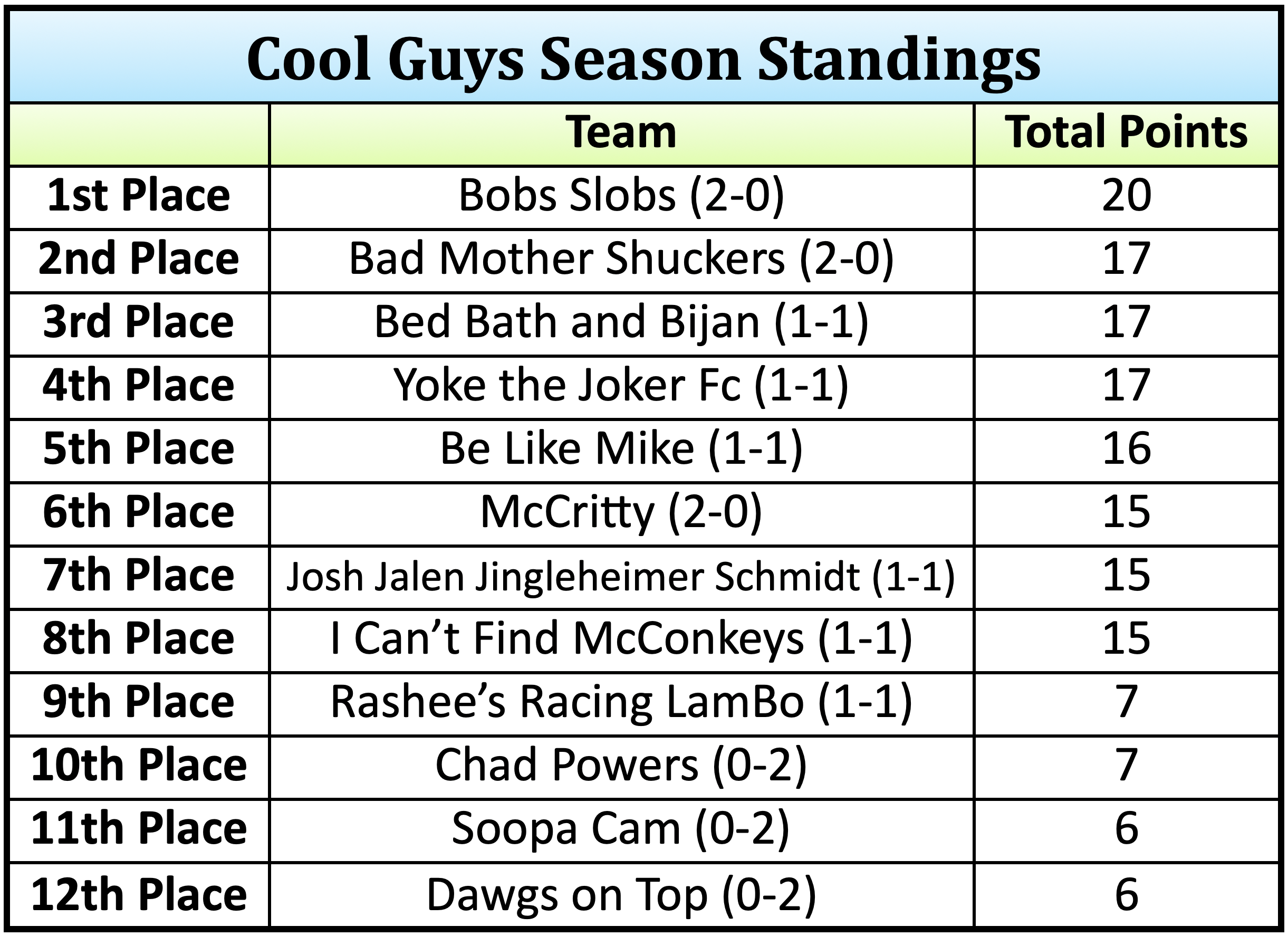 Screenshot 2025-09-16 at 8.08.09 AM