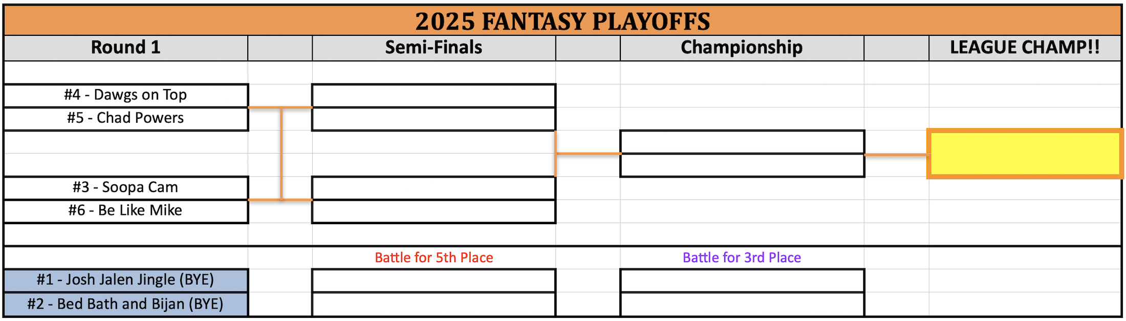 Screenshot 2025-12-09 at 11.09.07 AM