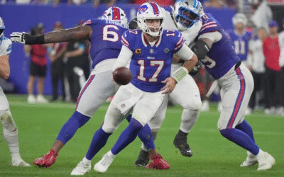 Week 2 Recap